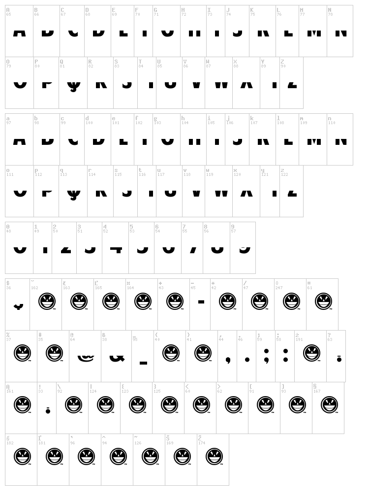 American Purpose font map